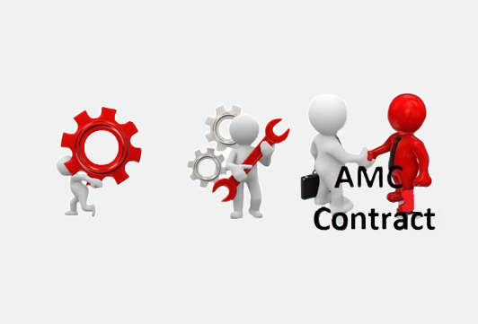 AMC-of-Systems-SPMS